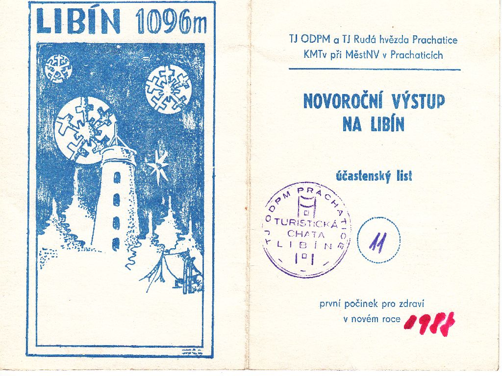 1988r